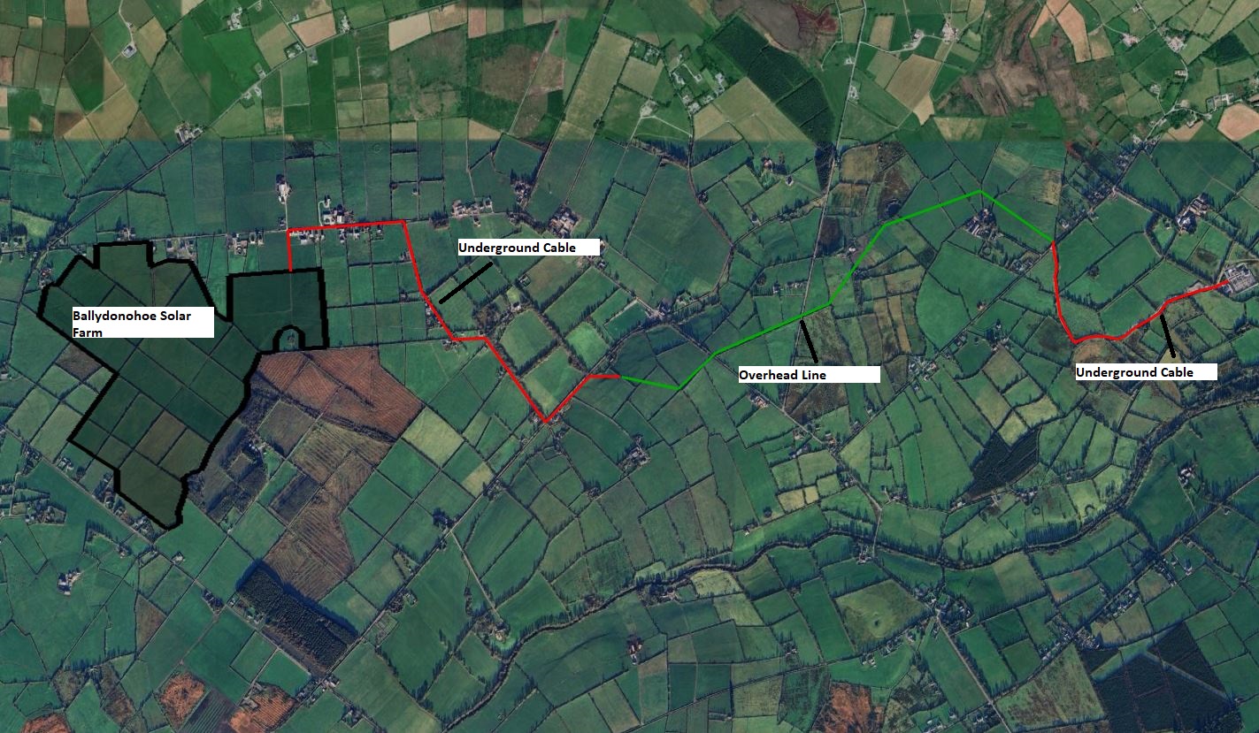 Cable route of Ballydonohoe